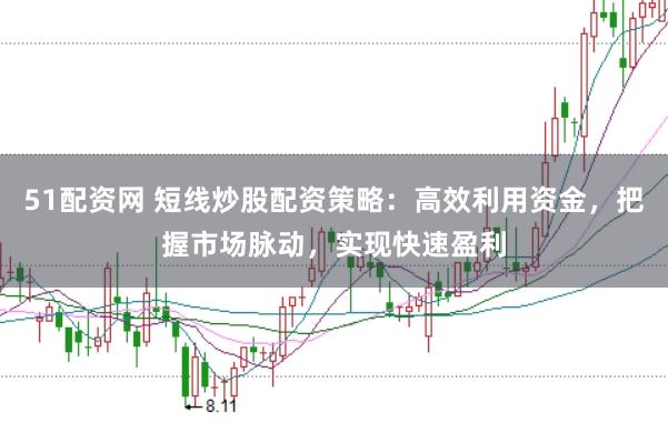 51配资网 短线炒股配资策略：高效利用资金，把握市场脉动，实现快速盈利
