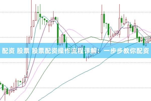 配资 股票 股票配资操作流程详解：一步步教你配资