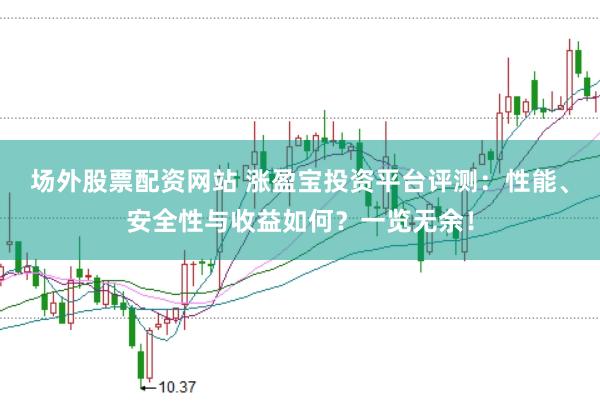 场外股票配资网站 涨盈宝投资平台评测：性能、安全性与收益如何？一览无余！