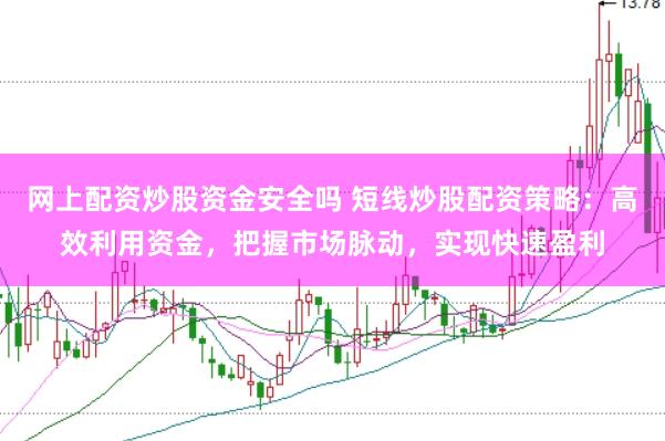 网上配资炒股资金安全吗 短线炒股配资策略：高效利用资金，把握市场脉动，实现快速盈利