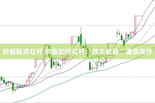 炒股融资杠杆 炒股如何杠杆：放大收益，谨慎操作
