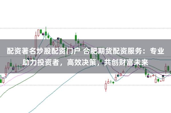 配资著名炒股配资门户 合肥期货配资服务：专业助力投资者，高效决策，共创财富未来
