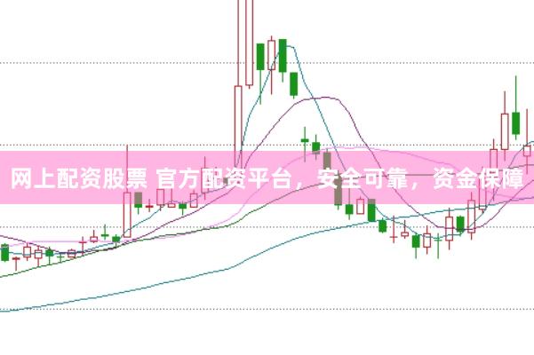 网上配资股票 官方配资平台，安全可靠，资金保障