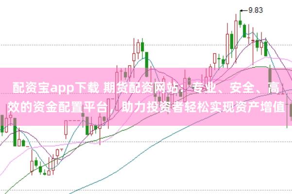 配资宝app下载 期货配资网站：专业、安全、高效的资金配置平台，助力投资者轻松实现资产增值