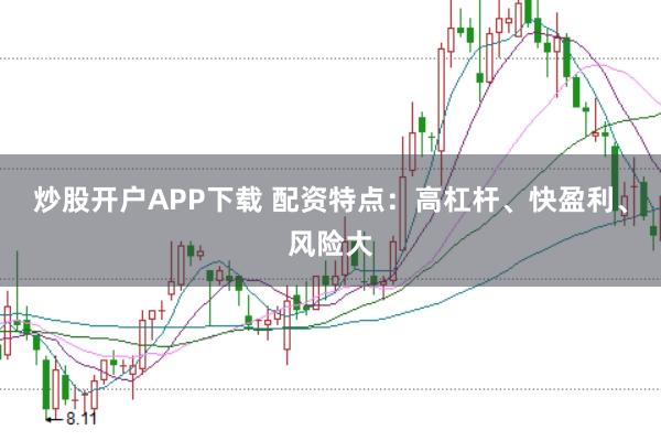 炒股开户APP下载 配资特点：高杠杆、快盈利、风险大