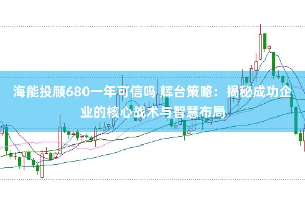 海能投顾680一年可信吗 辉台策略：揭秘成功企业的核心战术与智慧布局