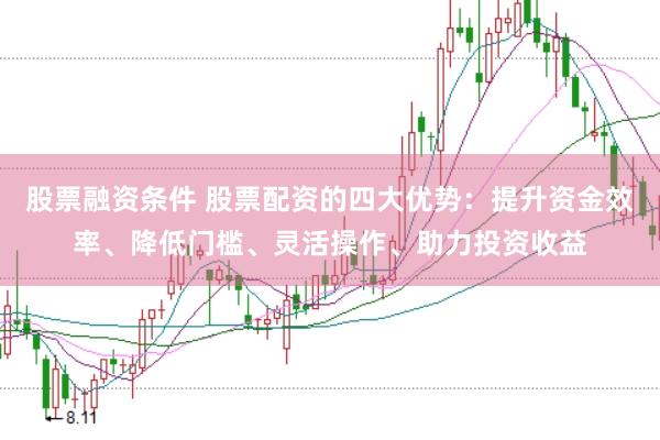股票融资条件 股票配资的四大优势：提升资金效率、降低门槛、灵活操作、助力投资收益