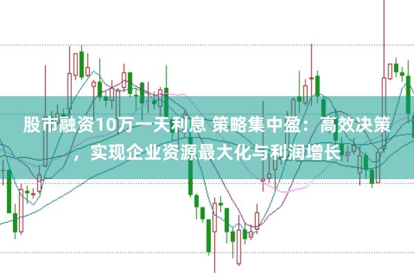 股市融资10万一天利息 策略集中盈：高效决策，实现企业资源最大化与利润增长