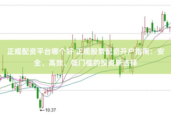 正规配资平台哪个好 正规股票配资开户指南：安全、高效、低门槛的投资新选择