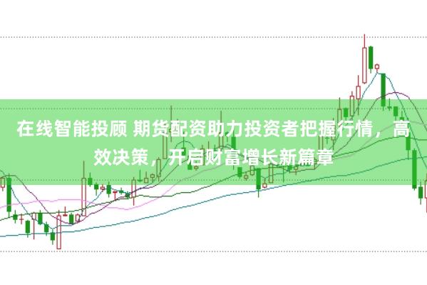 在线智能投顾 期货配资助力投资者把握行情，高效决策，开启财富增长新篇章