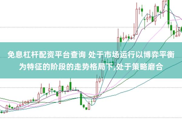 免息杠杆配资平台查询 处于市场运行以博弈平衡为特征的阶段的走势格局下,处于策略磨合